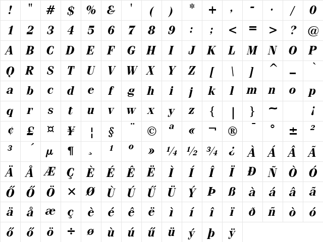 Fenice HU Bold Italic Character Map Fenice HU Bold Italic Character Map