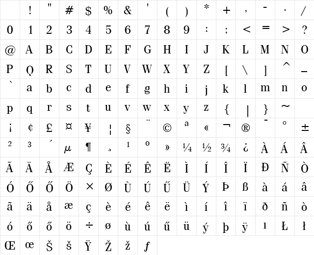 Fenice HU Regular Character Map Fenice HU Regular Character Map