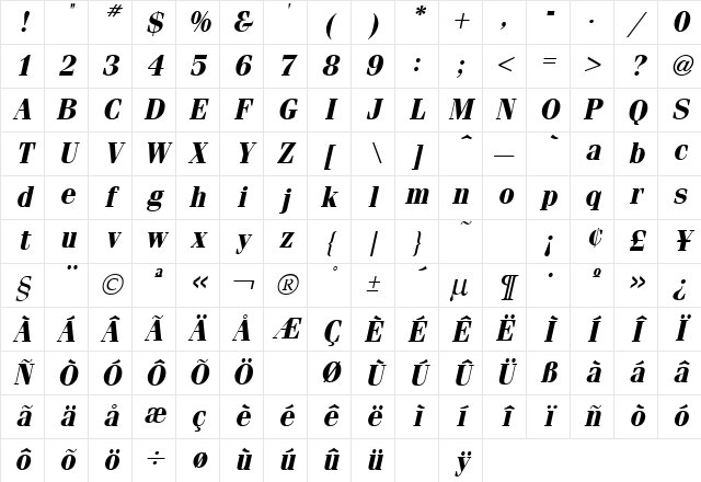 Fenice Bold Italic Character Map