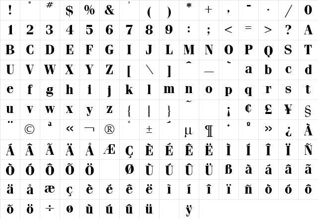 Fenice Bold Character Map