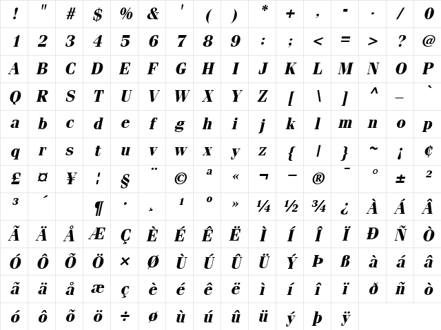 Fenice BoldOblique Character Map
