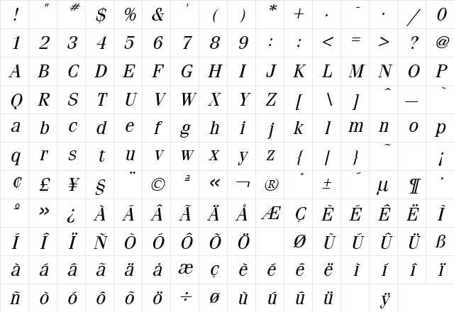 Fenice Italic Character Map