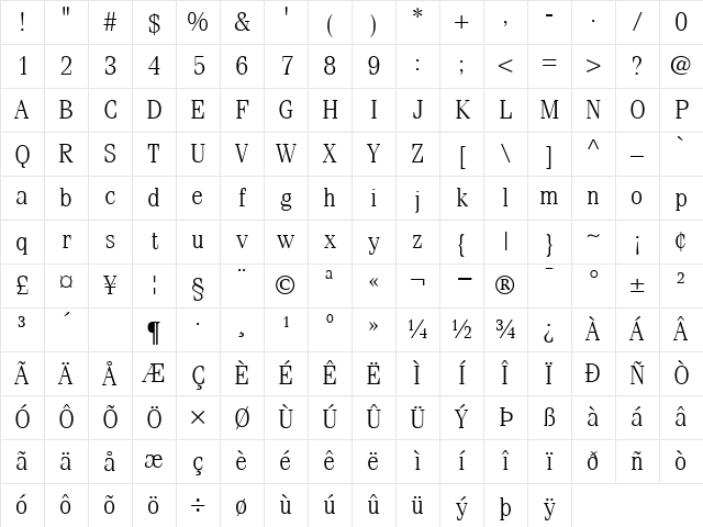 Fenice Light Character Map