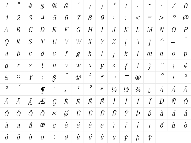 Fenice LightOblique Character Map