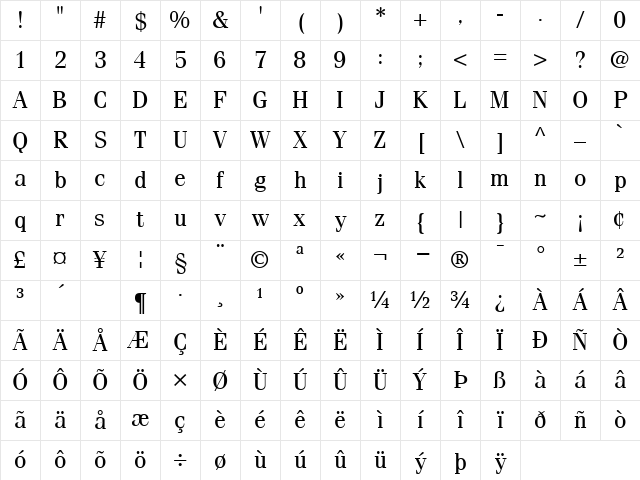 Fenice Regular Character Map