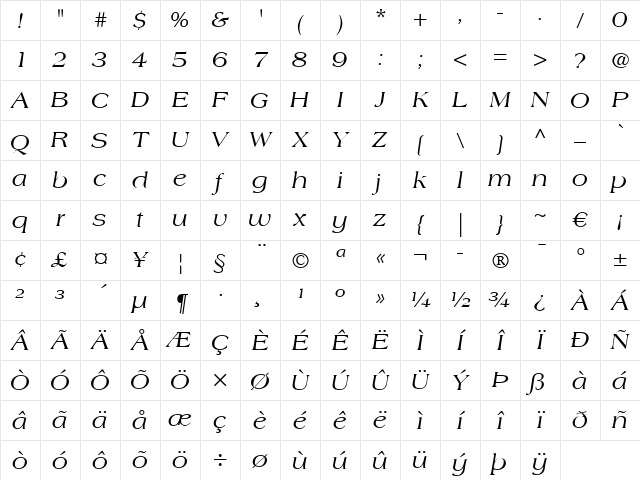 Americana LT Italic Character Map