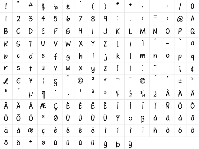 Fennario Regular Character Map