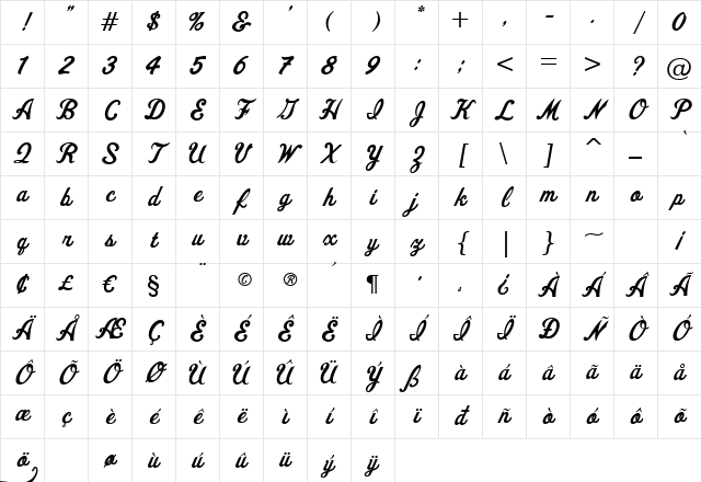 FenwayParkJF Regular Character Map