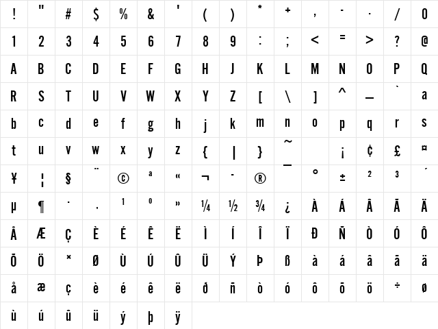 AlternateGotNo2 Regular Character Map