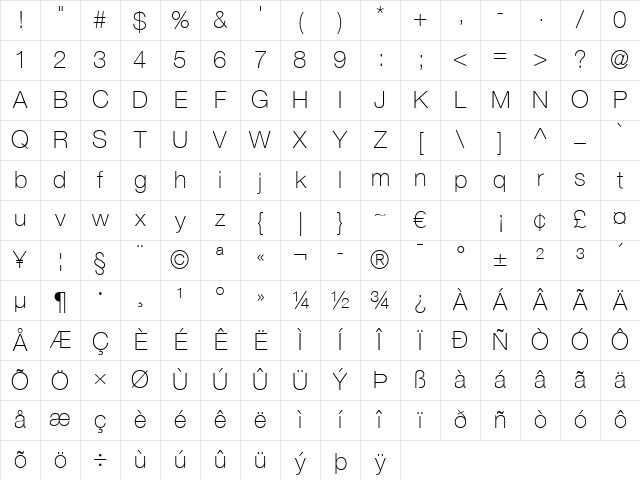 HelveticaNeue LT 35 Thin Regular Character Map