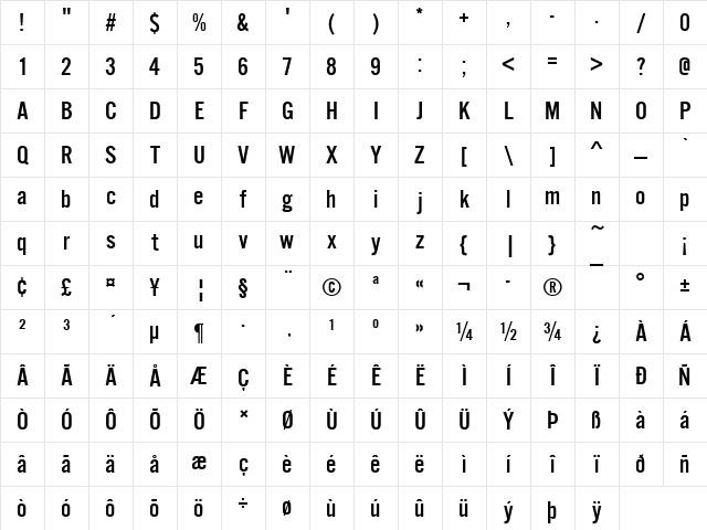 AlternateGotNo3D Regular Character Map
