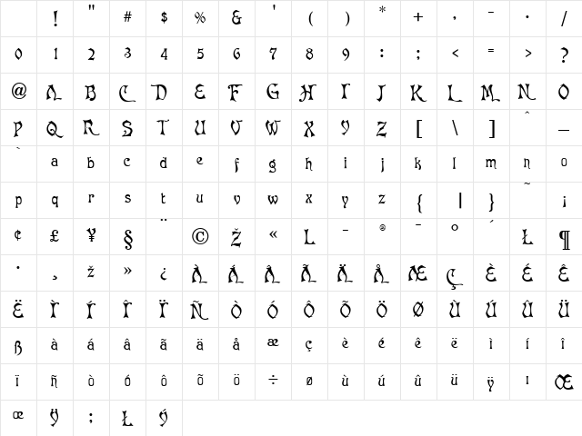 Ferdinand Regular Character Map Ferdinand Regular Character Map