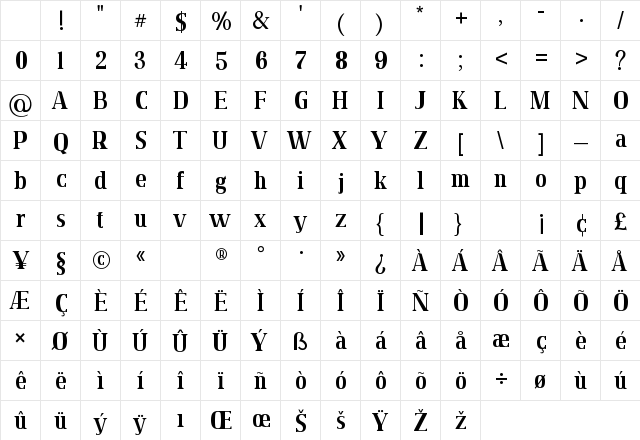Ferdinand Regular Character Map Ferdinand Regular Character Map
