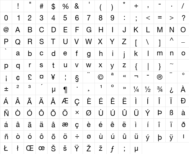 HelveticaNeue LT 55 Roman Regular Character Map