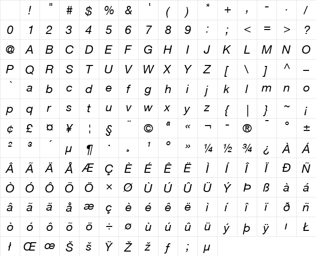 HelveticaNeue LT 55 Roman Italic Character Map