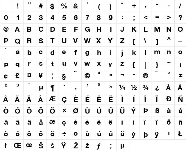 HelveticaNeue LT 55 Roman Bold Character Map