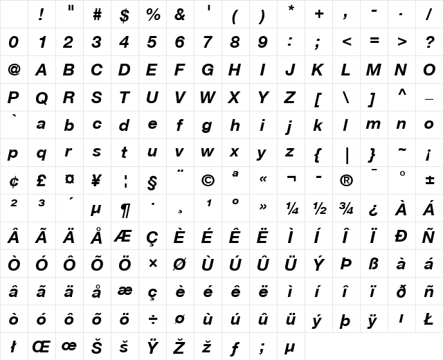 HelveticaNeue LT 55 Roman Bold Italic Character Map
