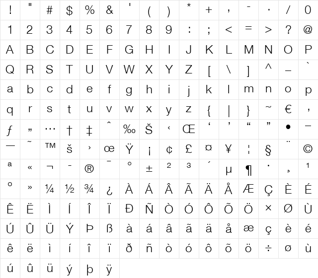 HelveticaNeue LT 45 Light Regular Character Map