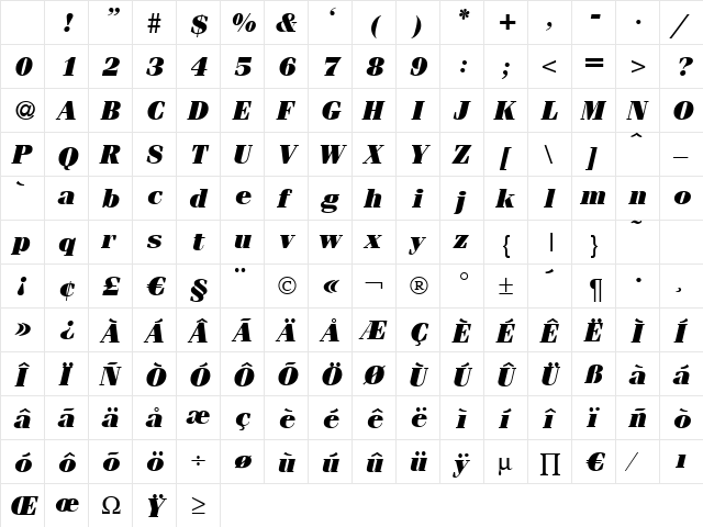 FerventUltra Italic Character Map