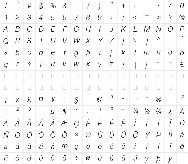 HelveticaNeue LT 45 Light Italic Character Map