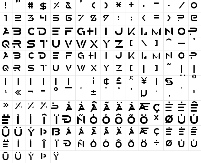Alternity Regular Character Map
