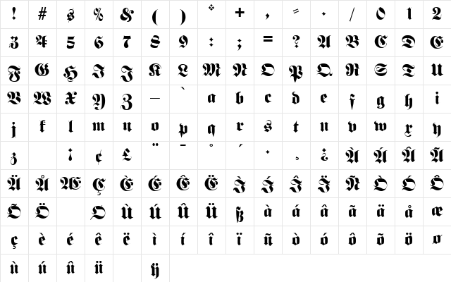 FetteFraktur Regular Character Map