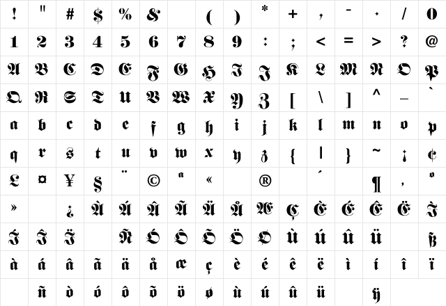 FetteFraktur Regular Character Map