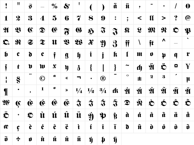 FetteFrakturDfr Roman Character Map