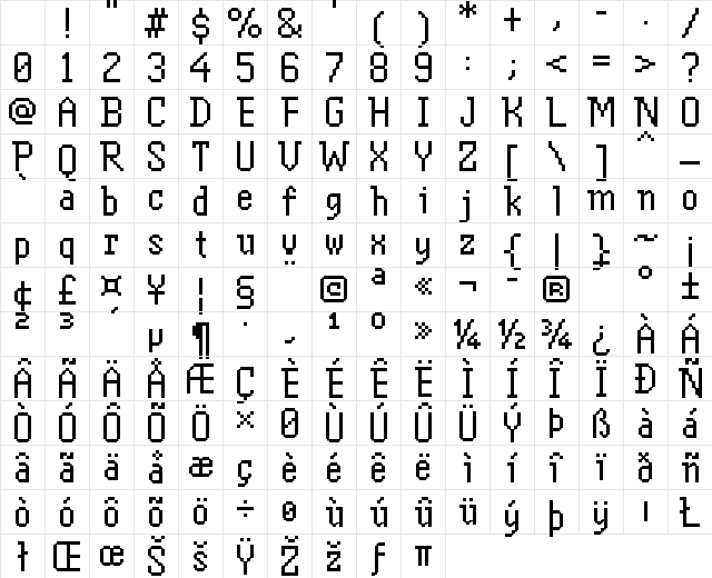 FFF Antigua Extended Regular Character Map FFF Antigua Extended Regular Character Map