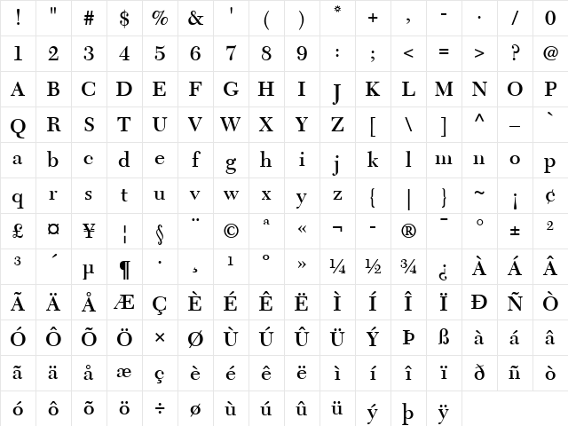 NewCaledonia LT SemiBold Regular Character Map