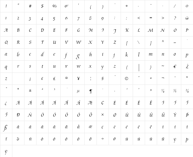 Arioso LT Regular Character Map