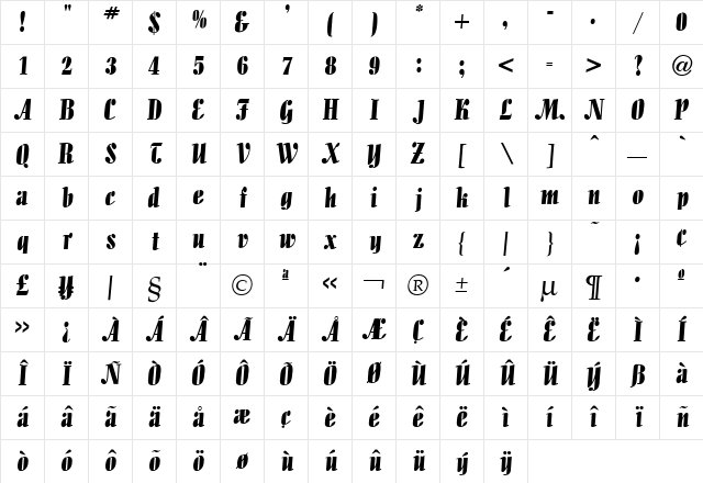 Alto Regular Character Map