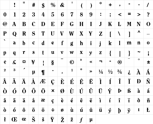 Clearface LT Regular Bold Character Map Clearface LT Regular Bold Character Map