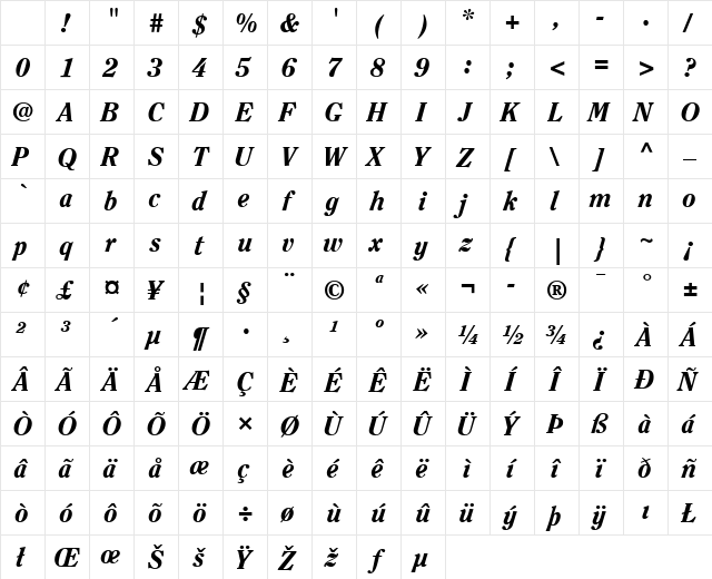 Clearface LT Regular Bold Italic Character Map Clearface LT Regular Bold Italic Character Map
