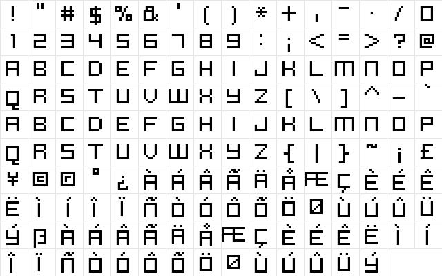 FFF Reaction Condensed Regular Character Map