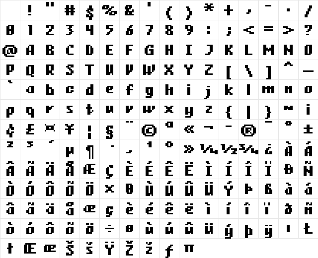 FFF Viewpoint Bold Extended Regular Character Map FFF Viewpoint Bold Extended Regular Character Map