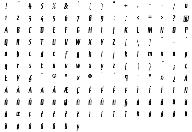 FFNewberlinBoldRough Regular Character Map