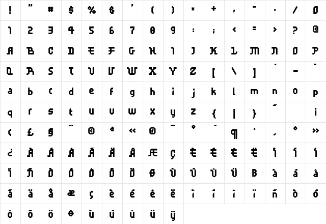 FFScratch Regular Character Map