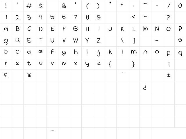 FF Spoken Trial Regular Character Map