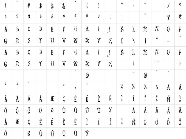 FFX Fire Regular Character Map FFX Fire Regular Character Map