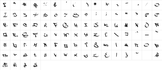 FFX Grafitti Plain Character Map FFX Grafitti Plain Character Map