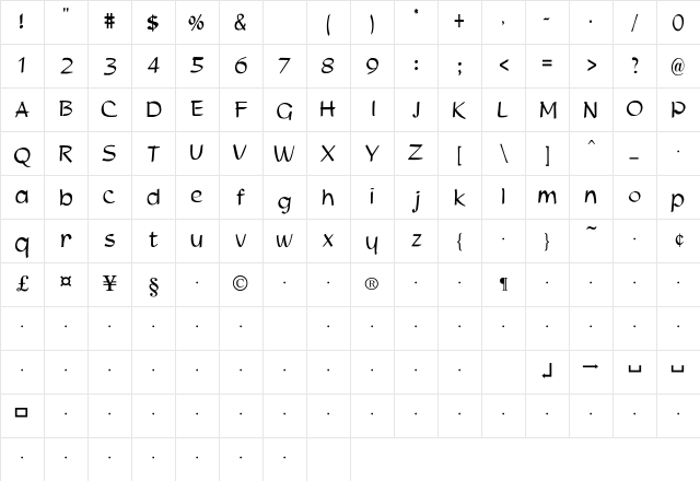 Alvina Regular Character Map