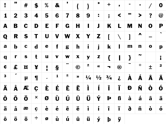 Franklin Gothic Regular Character Map