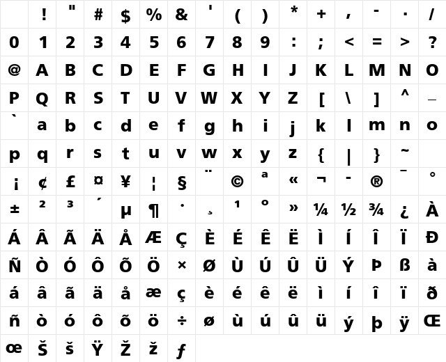 Frutiger LT 55 Roman Bold Character Map