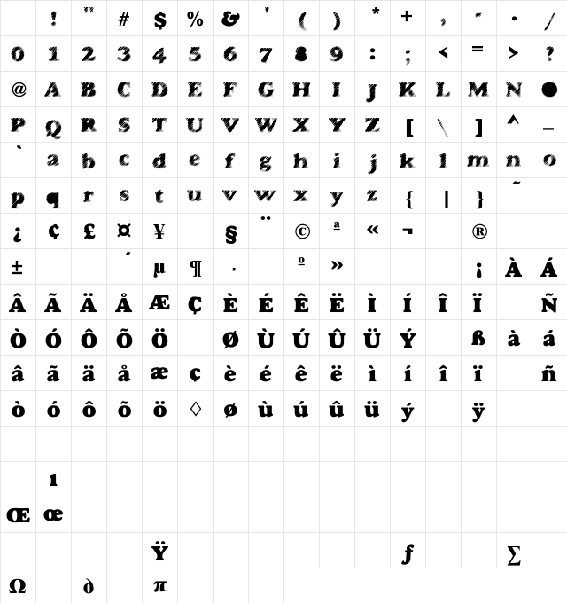 AntiGlare Regular Character Map