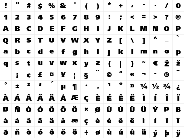 Frutiger LT 95 UltraBlack Regular Character Map