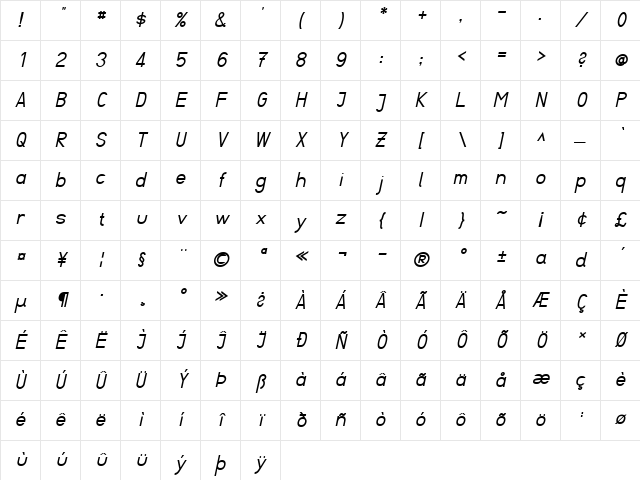 Fibel Sued Italic Character Map Fibel Sued Italic Character Map