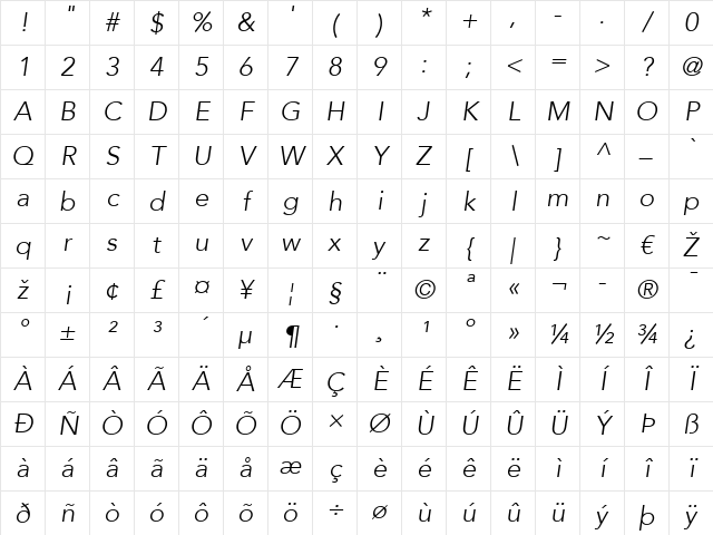 Avenir LT 35 Light Italic Character Map