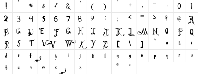 Fiddums Family Regular Character Map