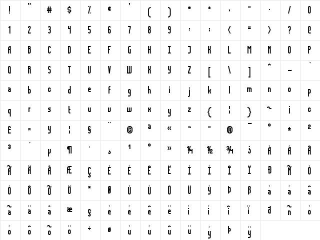Fidelity Normal Character Map
